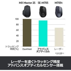 【新品未使用未開封品】ロジクール Logicool M705m マウス