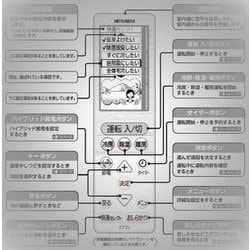 ヨドバシ.com - 三菱電機 MITSUBISHI ELECTRIC UG141 [M21ECF426