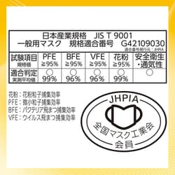 ヨドバシ.com - ユニ・チャーム マスク 小さめサイズ ホワイト 超快適