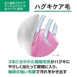 【mic】ガム・ハグキラボ デンタルブラシ #588　50本セット Amazon | GUM(ガム) ハグキラボ デンタル 歯ブラシ #588 ハグキ