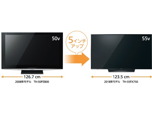 新作特価Panasonic 2019年製 TH-55FX750 55V型 液晶テレビ テレビ