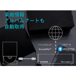 ヨドバシ.com - アイ・オー・データ機器 I-O DATA HDL-RA2HF