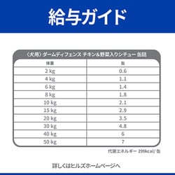 ヨドバシ Com 日本ヒルズ コルゲート プリスクリプション ダイエット ヒルズ 犬用 ダームディフェンス チキン 野菜シチュー 缶詰 354g ドッグフード 通販 全品無料配達