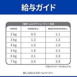 ヨドバシ.com - 日本ヒルズ・コルゲート プリスクリプション