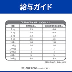 ヨドバシ Com 日本ヒルズ コルゲート プリスクリプション ダイエット ヒルズ 犬用 W D 缶詰 370g ドッグフード 通販 全品無料配達