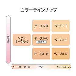 コフレドールヌーディカバー ロングキープベースUV 、ファンデーションオークルB ヨドバシ.com - カネボウ Kanebo コフレドール COFFRET D'OR