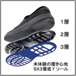 ヨドバシ.com - シモン SL22BL25.5 [安全靴 編上靴 25.5cm 黒/ブルー