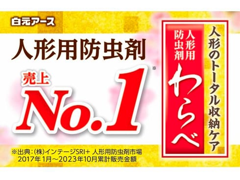 ヨドバシ.com - 白元アース ニオイがつかない わらべ 親王飾り用 [人形 