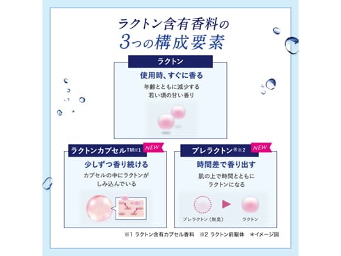 ヨドバシ.com - ロート製薬 ROHTO デオコ DEOCO デオコ 薬用ボディクレンズ スウィートフローラルの香り 詰替 250ml [ ボディソープ 医薬部外品] 通販【全品無料配達】