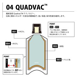 ヨドバシ.com - スタンレー STANLEY 02894-004 [マスター真空