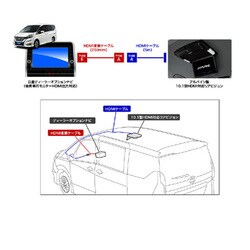 ヨドバシ.com - アルパイン ALPINE KTX-N903K-DOP [セレナ (C27