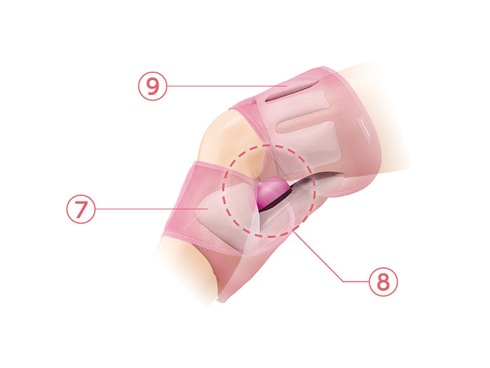 パナソニック　RA98 パナソニック レッグリフレ EW-RA98 価格比較 - 価格.com