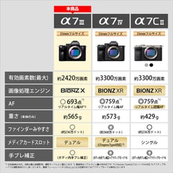 ヨドバシ.com - ソニー SONY ILCE-7M3 [α7 III ボディ 35mmフルサイズ 