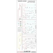 HGW248039 [L-29デルフィン データーステンシル (AMK/エデュアルド用)]