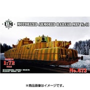 UU72673 [露・MBV自走装甲列車 No.01 1/72 ミリタリーシリーズ]