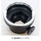 一眼用レンズマウント HS-SαE