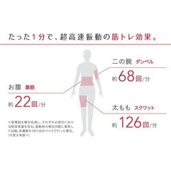 ヨドバシ.com - ヤーマン YA-MAN スイングビート AYS-35R 通販