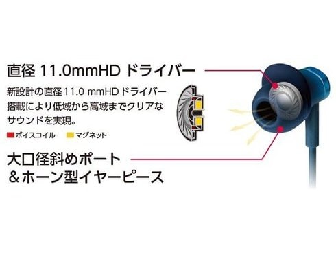 ヨドバシ.com - パナソニック Panasonic RP-HDE1-K [ステレオ