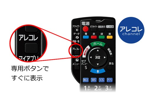 ヨドバシ.com - パナソニック Panasonic TH-65FX800 [4Kビエラ 地上