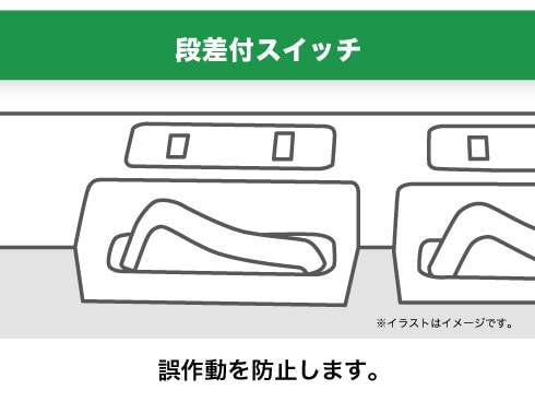ヨドバシ.com - ヤザワ Yazawa 個別スイッチ付節電タップ 3個口 ヨドバシ.com - ヤザワ Yazawa 個別スイッチ付節電タップ 3個口