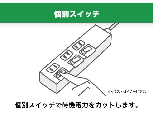 18％OFF】 【5個セット】 YAZAWA 3個口節電タップ0.3mホワイト