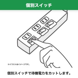 ヨドバシ.com - ヤザワ Yazawa 個別スイッチ付節電タップ 4個口 ヨドバシ.com - ヤザワ Yazawa 個別スイッチ付節電タップ 4個口