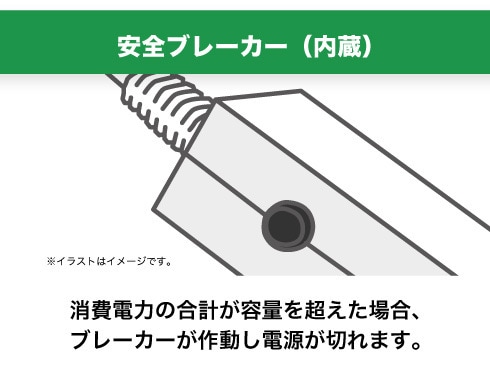 ヨドバシ.com - ヤザワ Yazawa 横差し個別スイッチ付節電タップ