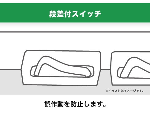未来工業 ジョイントGPアダプター おねじタイプ 適合管サイズ(厚