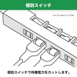 ヨドバシ.com - ヤザワ Yazawa YZYBKS442W [横差し個別スイッチ付節電