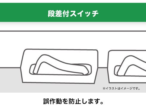 ヨドバシ.com - ヤザワ Yazawa 横差し個別スイッチ付節電タップ ヨドバシ.com - ヤザワ Yazawa 横差し個別スイッチ付節電タップ