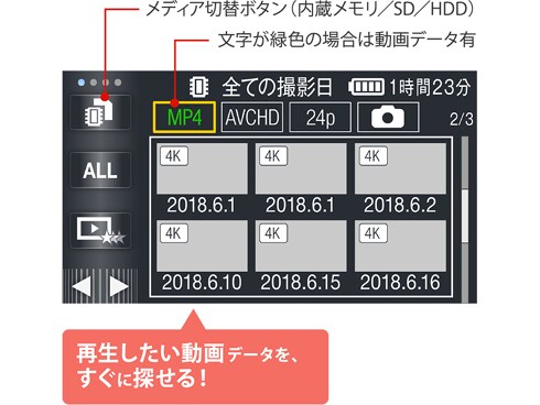ヨドバシ.com - パナソニック Panasonic HC-VX1M-T [デジタル4K ヨドバシ.com - パナソニック Panasonic HC-VX1M-T [デジタル4K