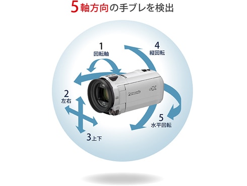 ヨドバシ.com - パナソニック Panasonic HC-VX990M-W [デジタル ヨドバシ.com - パナソニック Panasonic HC-VX990M-W [デジタル