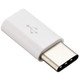 CN004WH [USB Type-C変換アダプタ]