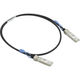 ヤマハネットワーク製品用ダイレクトアタッチケーブル 1m YDAC-10G-1M