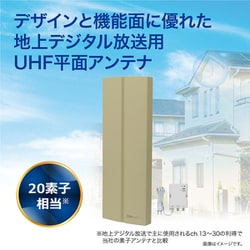 ヨドバシ.com - サン電子 SDA-20-2A-G [地デジ用UHF平面アンテナ