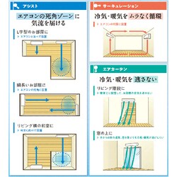 DAIKIN MPF07VS-W アシストサーキュレーター