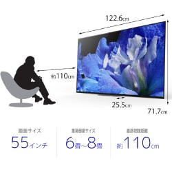 ヨドバシ.com - ソニー SONY BRAVIA ブラビア 55型 地上・BS