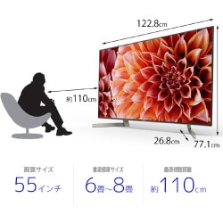 55㌅4K液晶テレビ(訳あり)KJ-55X9000F-