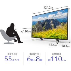 ヨドバシ.com - ソニー SONY KJ-55X7500F [BRAVIA ブラビア 55型