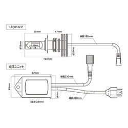 ヨドバシ.com - レイブリック RAYBRIG RK41 [LEDヘッドランプ H4 12 ...