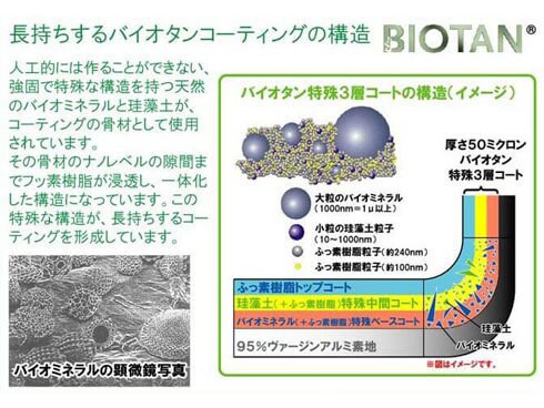 ヨドバシ.com - Gastrolux ガストロラックス 228A [バイオタン ガス火