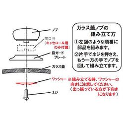 ヨドバシ.com - Gastrolux ガストロラックス L20_0 [バイオタン ドーム