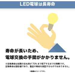 ヨドバシ.com - ヤザワ Yazawa LDR7LME11/2Y [ハロゲン形LED 中角