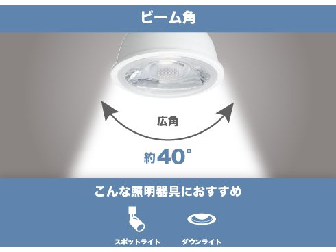 ヨドバシ.com - ヤザワ Yazawa LDR7LWE11/2Y [ハロゲン形LED 広角