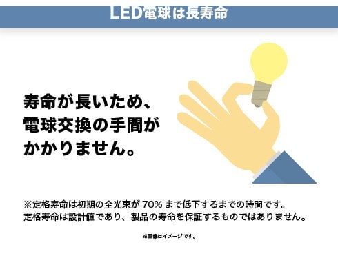 ヨドバシ.com - ヤザワ Yazawa LDG4NG70 [G70ボール形LED 40W相当 E26