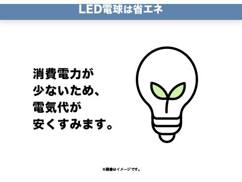 ヨドバシ.com - ヤザワ Yazawa LDG4NG70 [G70ボール形LED 40W相当 E26