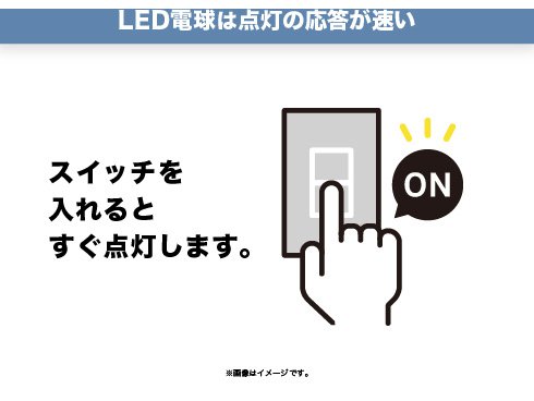 ヨドバシ.com - ヤザワ Yazawa LDG4NG70 [G70ボール形LED 40W相当 E26