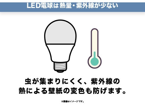 ヨドバシ.com - ヤザワ Yazawa LDG7LG95 [G95ボール形LED 60W相当 E26