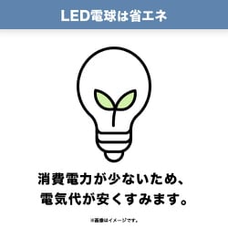 ヨドバシ.com - ヤザワ Yazawa LDG7LG95 [G95ボール形LED 60W相当 E26