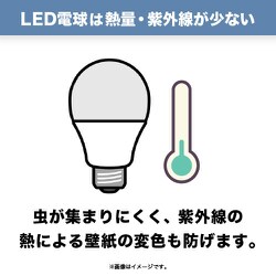 ヨドバシ.com - ヤザワ Yazawa LDG7LG95 [G95ボール形LED 60W相当 E26